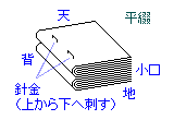 平綴