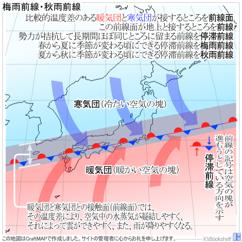 梅雨前線・秋雨前線