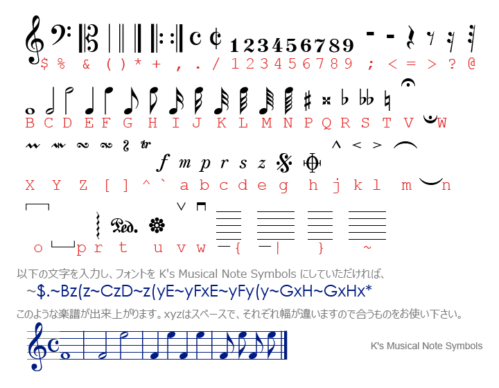 楽譜記号