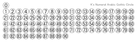 アラビア数字丸付ゴシック