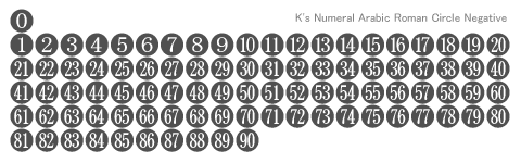 アラビア数字丸付白抜ローマン