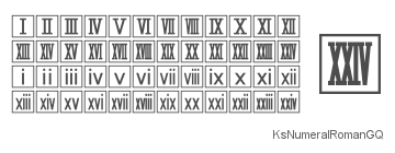 ローマ数字四角付ゴシック