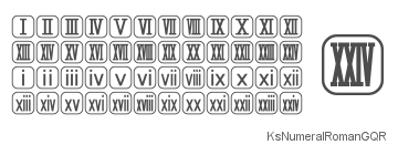 ローマ数字角丸四角付ゴシック