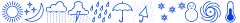 お天気アイコンIII(Weather Icons III)