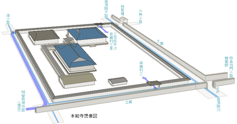 本能寺想像図