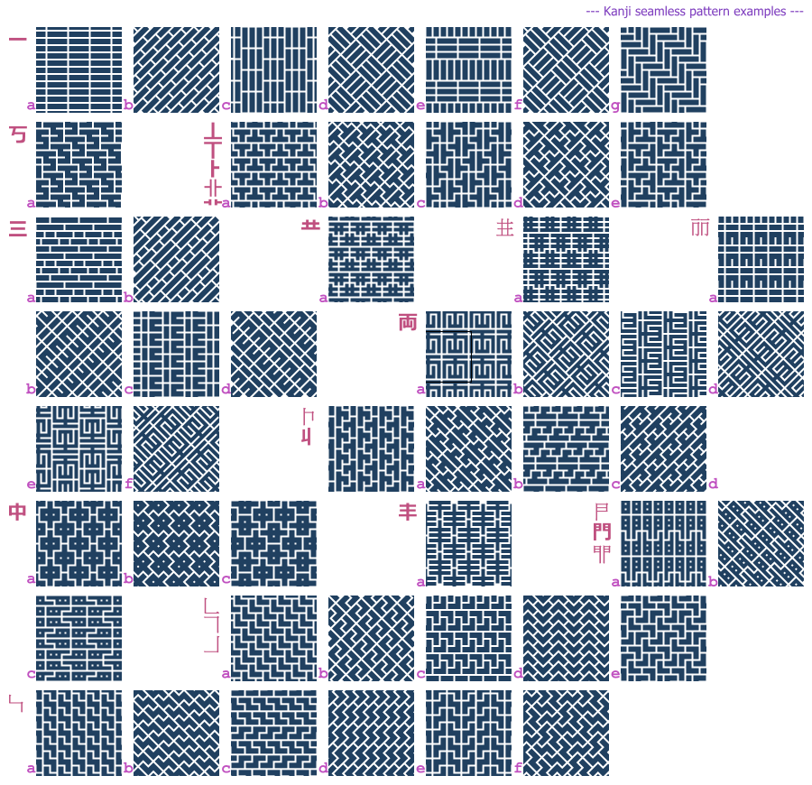 Kanji seamless pattern examples