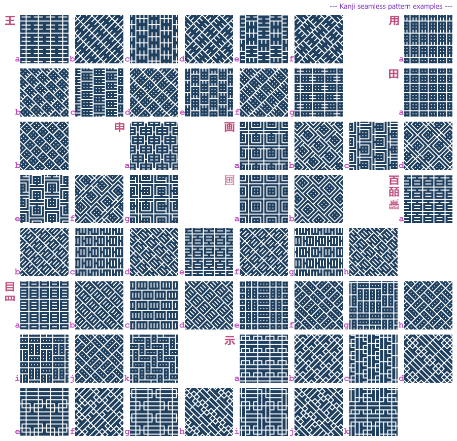 Kanji seamless pattern examples