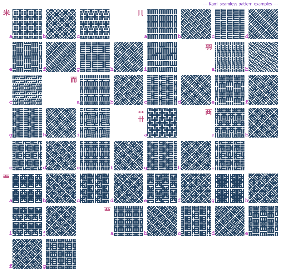 Kanji seamless pattern examples