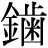 金+歯
