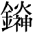 金+(火*神)